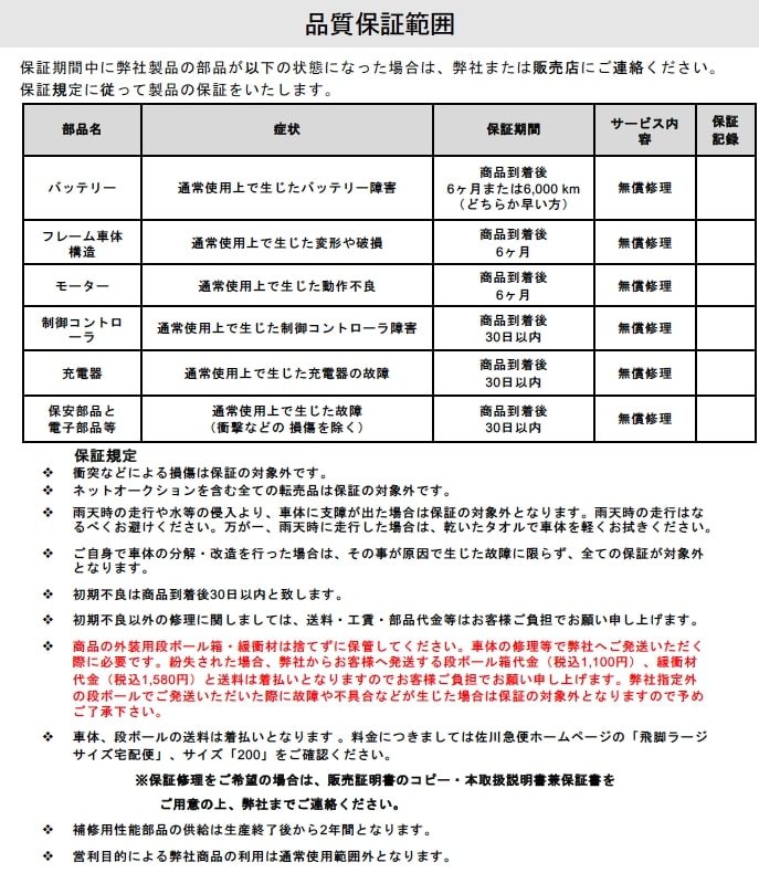 電動キックボード 品質保証範囲